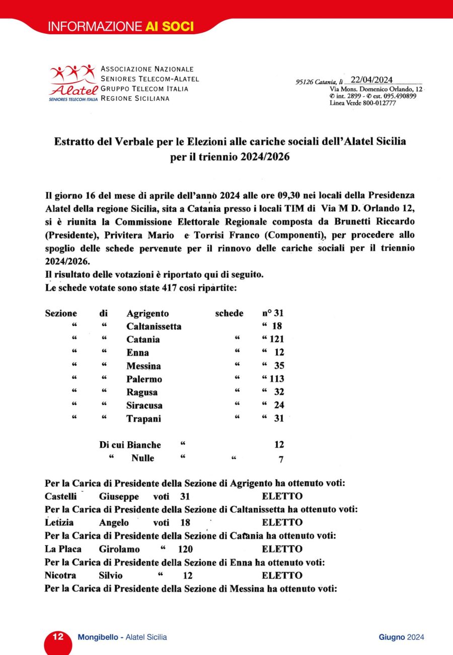 mon12j