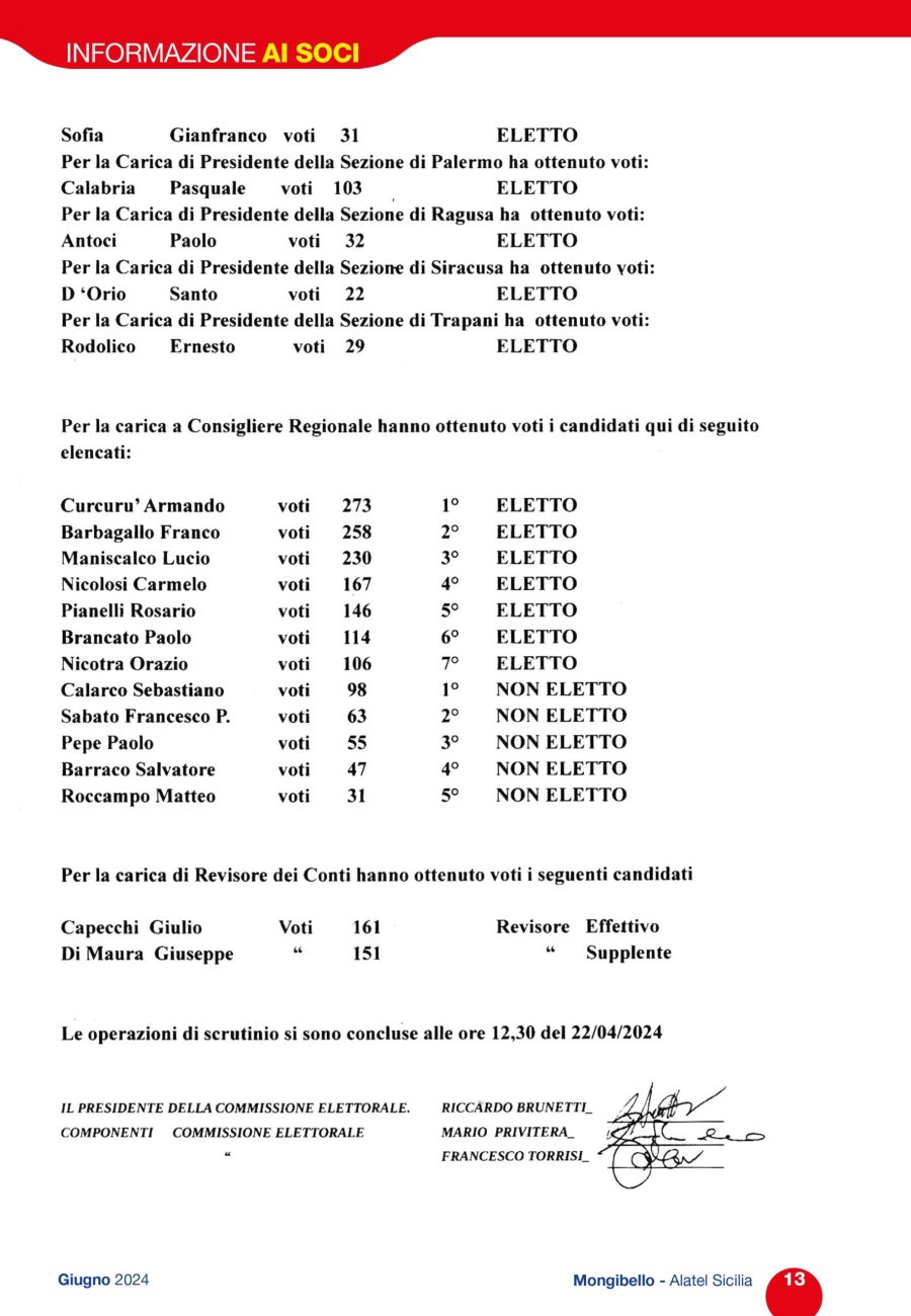 mon13j